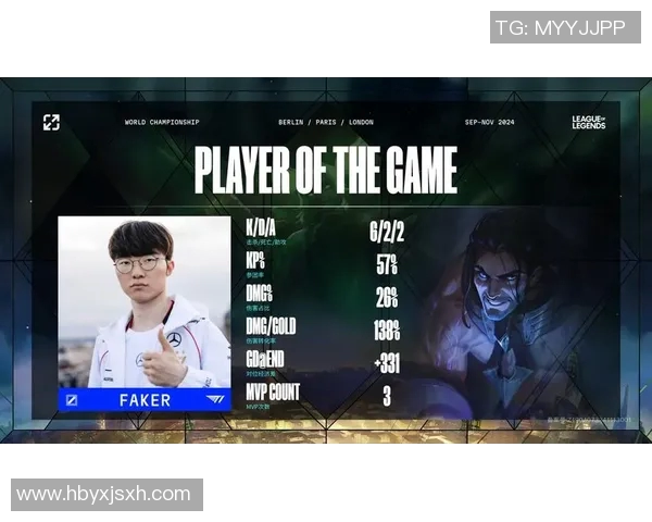 深入分析BLG战队防反策略在英雄联盟比赛中的应用与成效